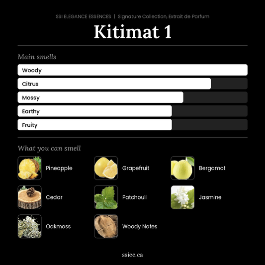 Kitimat 1