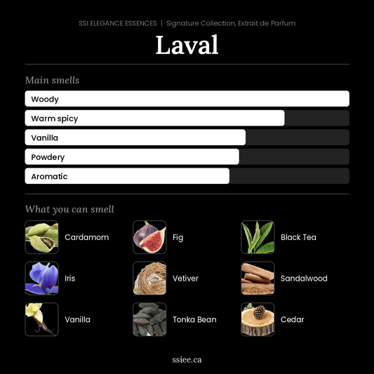 Laval