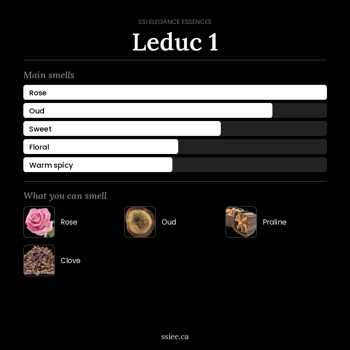 Leduc 1