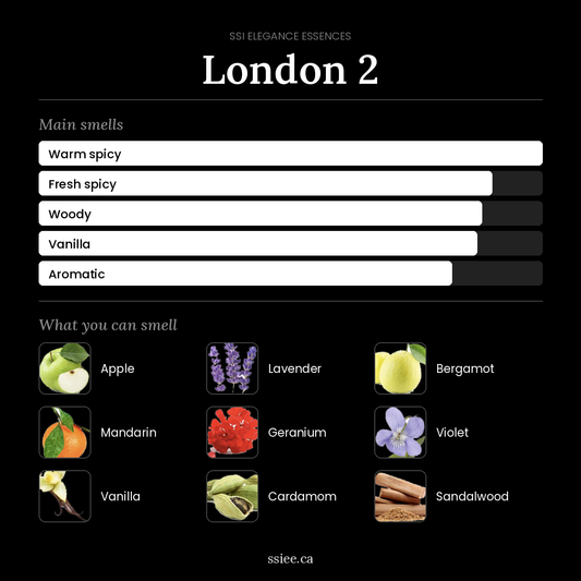 Londres 2