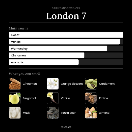 Londres 7