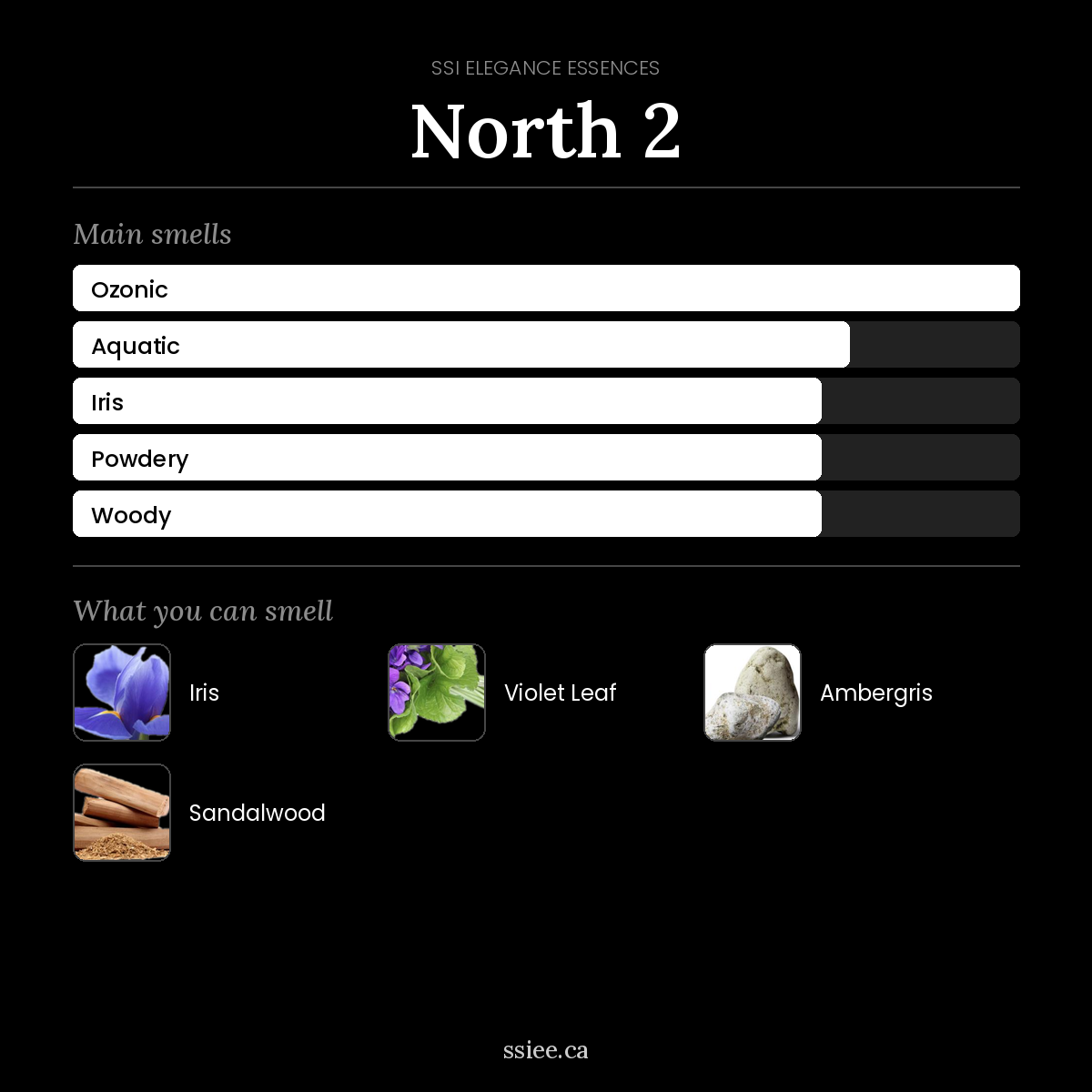 North 2