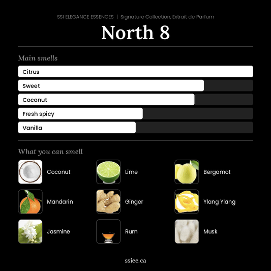 North 8