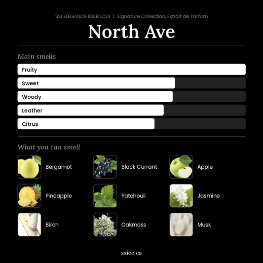 North Ave ( Signature Edition )