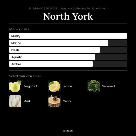 North York