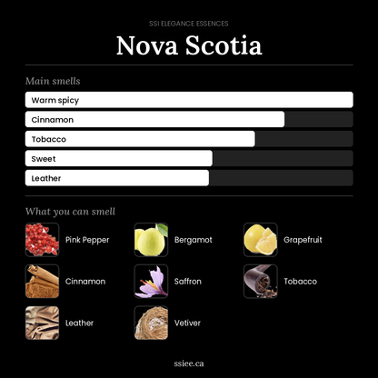 Nova Scotia