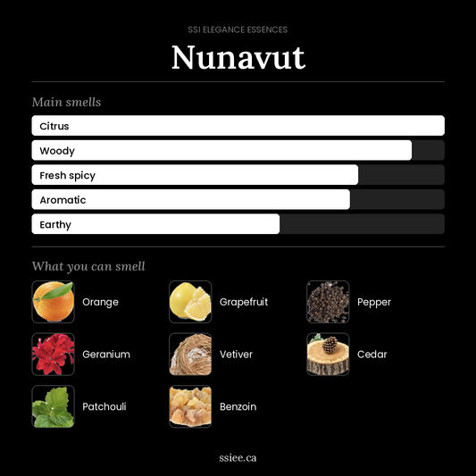 Nunavut