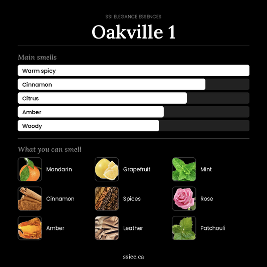 Oakville 1