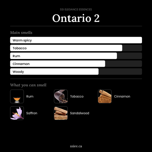 Ontario 2