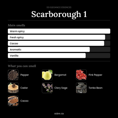 Scarborough 1
