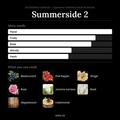 Summerside 2 at a glance