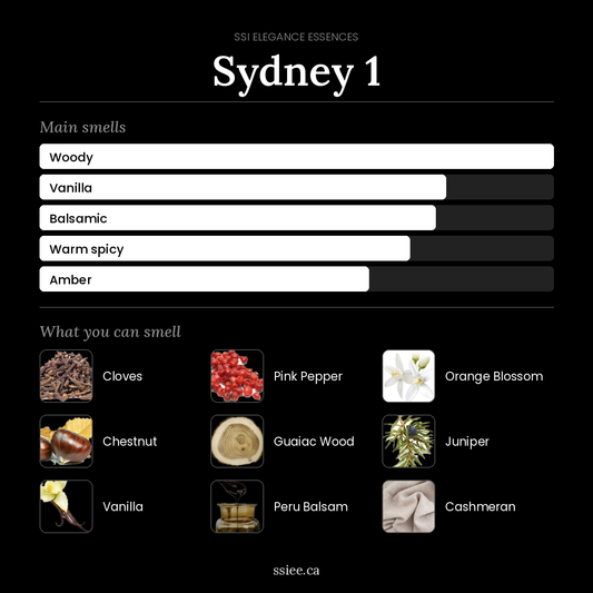 Sydney 1