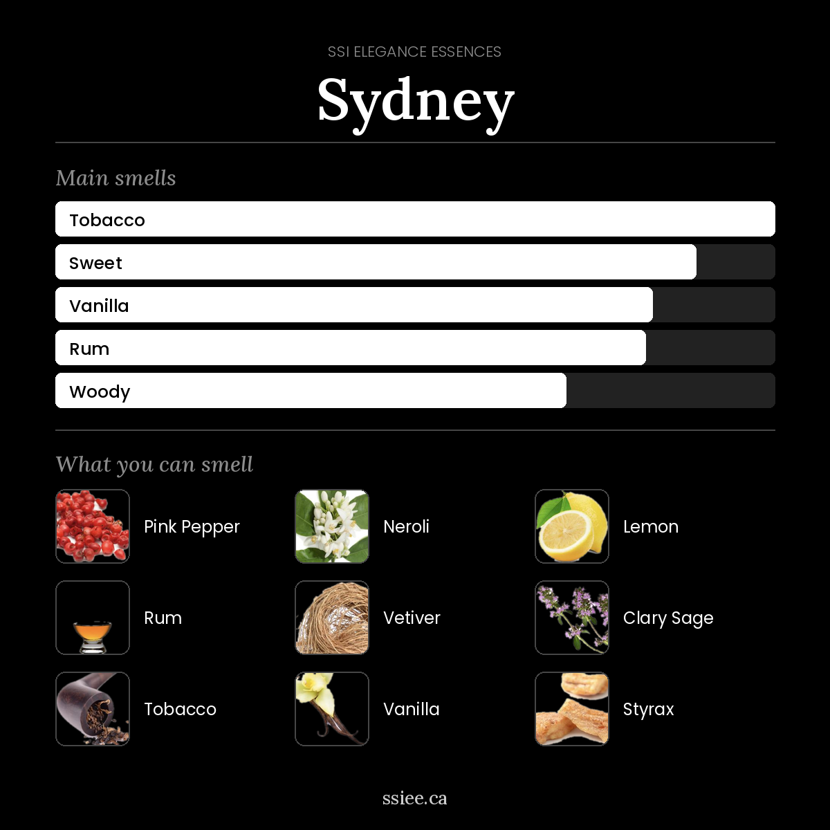 Sydney