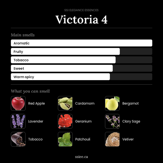 Victoria 4