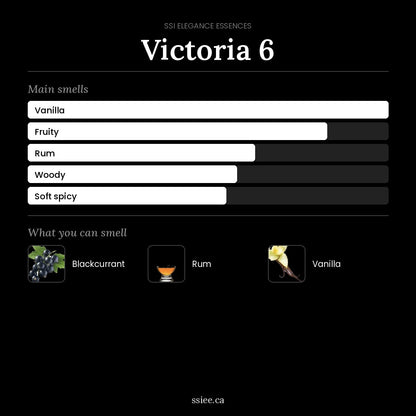 Victoria 6 at a glance