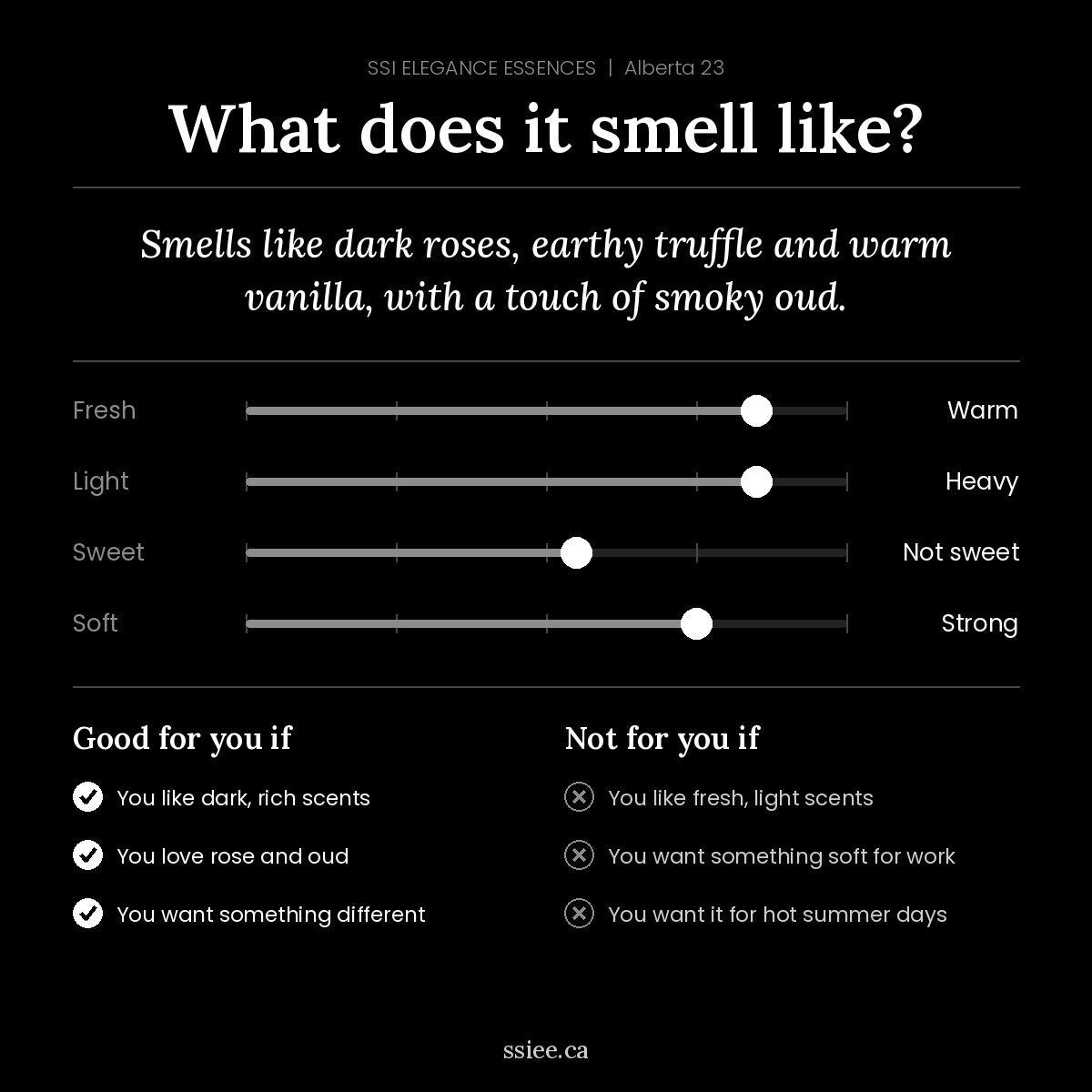 What does Alberta 23 smell like