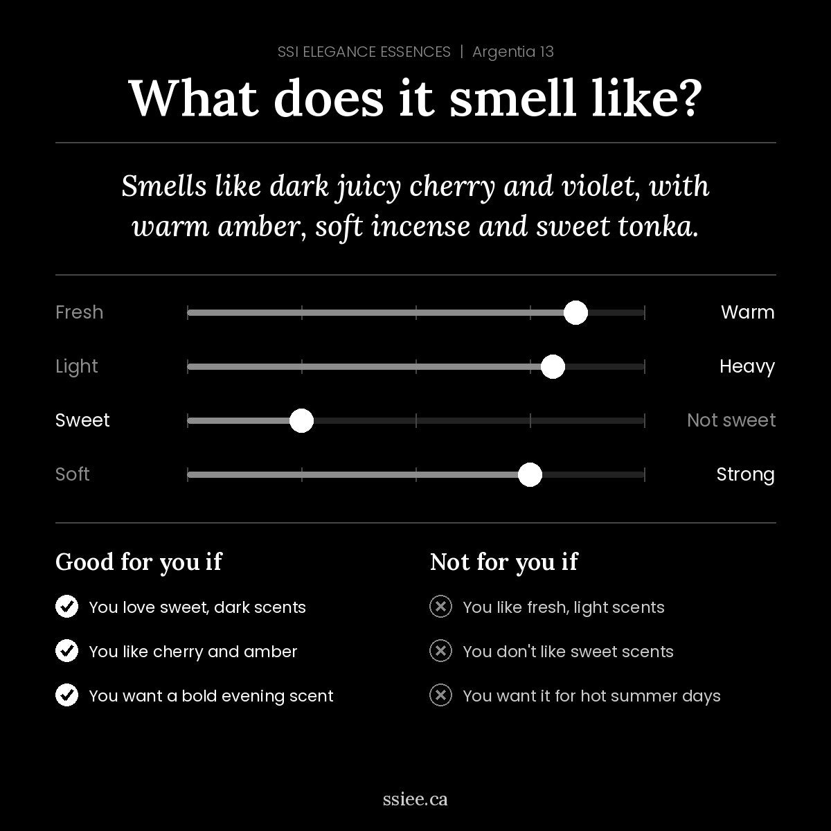 What does Argentia 13 smell like