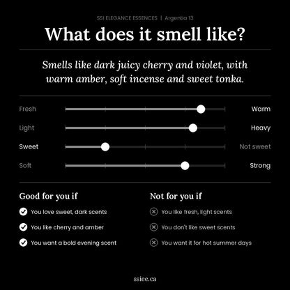 What does Argentia 13 smell like