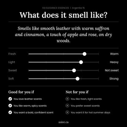 What does Argentia 15 smell like