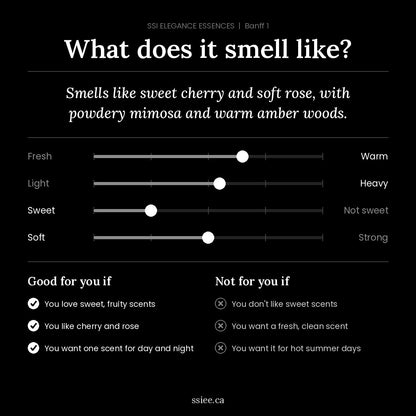 What does Banff 1 smell like