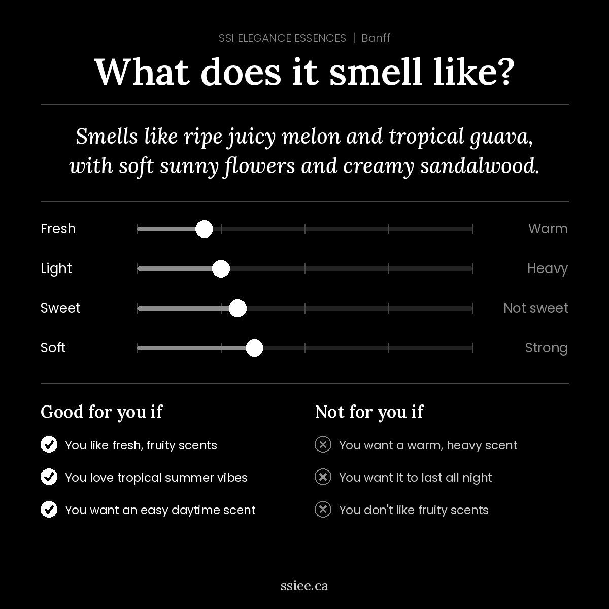 What does Banff smell like