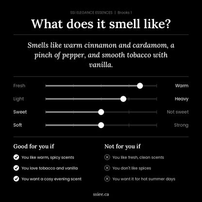 What does Brooks 1 smell like