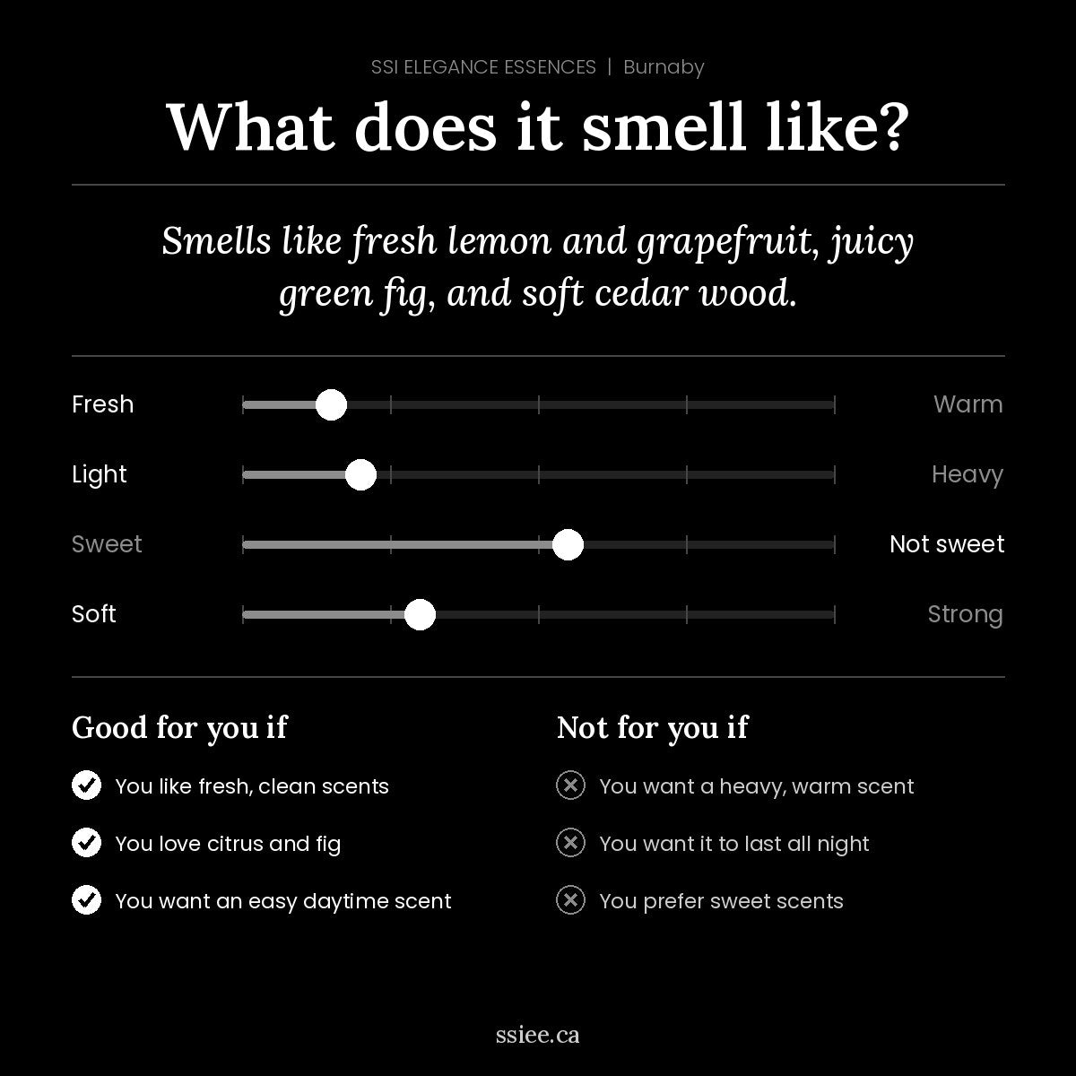 What does Burnaby smell like