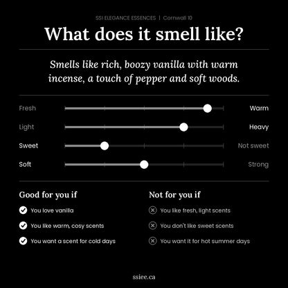 What does Cornwall 10 smell like