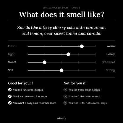 What does Deltra 6 smell like