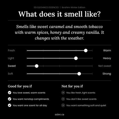 What does Ibrahim Winter Edition smell like