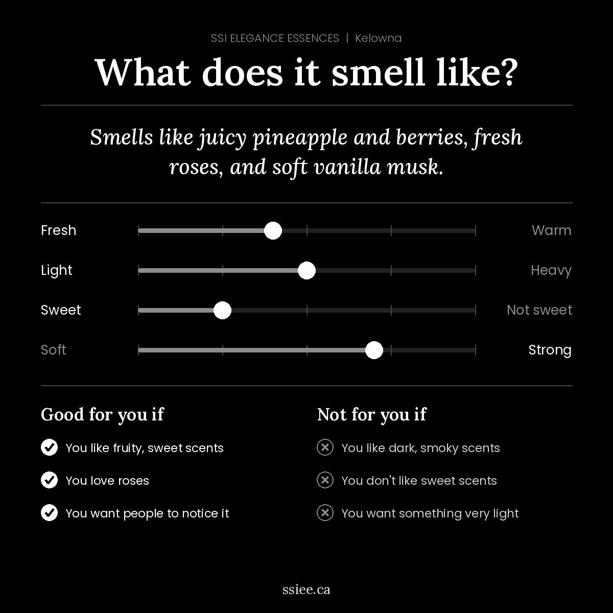What does Kelowna smell like