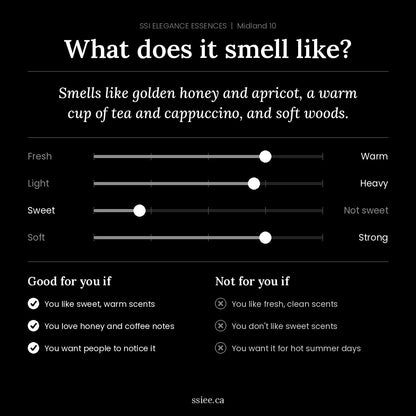 What does Midland 10 smell like