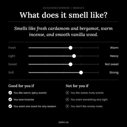 What does Midland 11 smell like