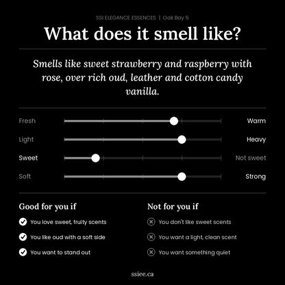 What does Oak Bay 5 smell like