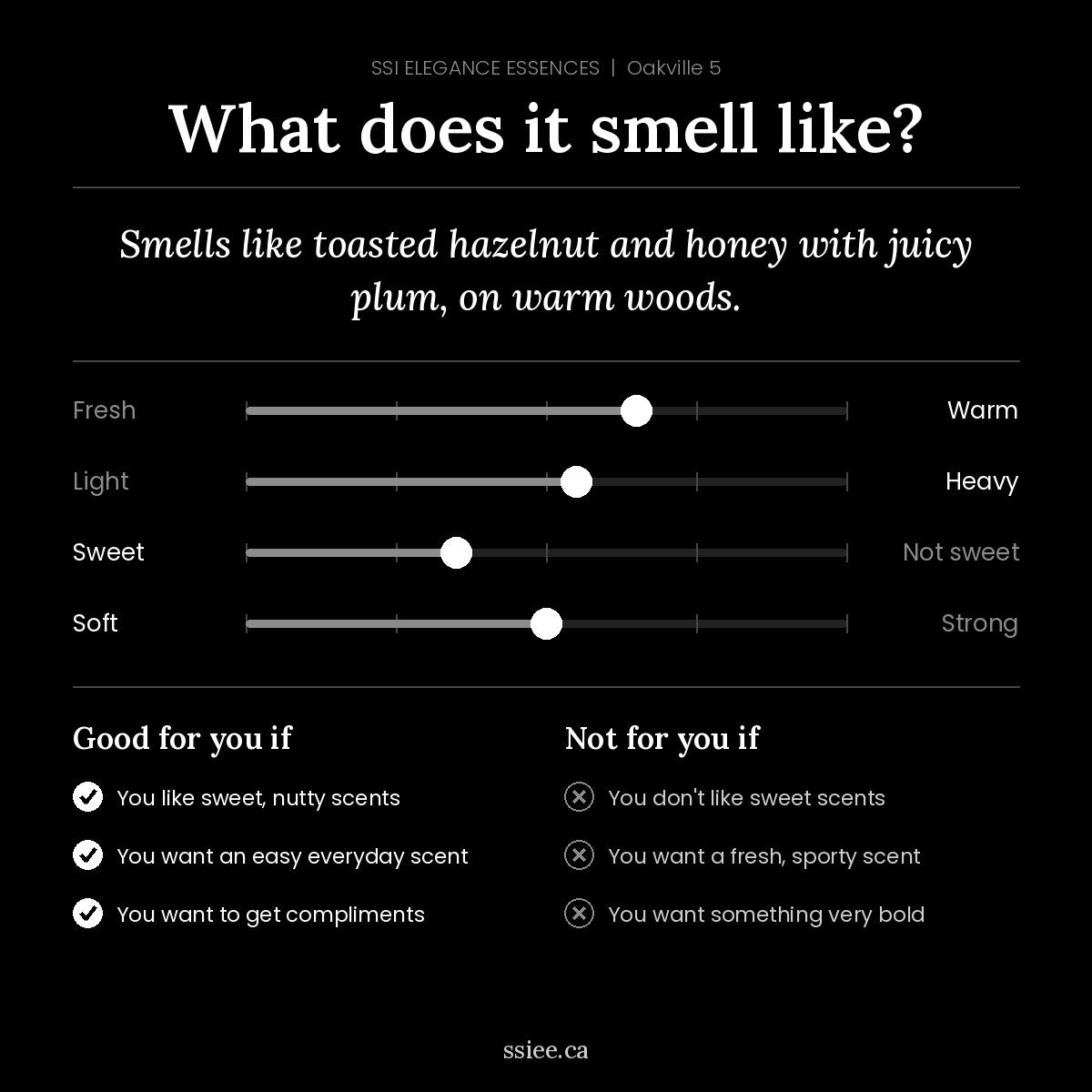 What does Oakville 5 smell like