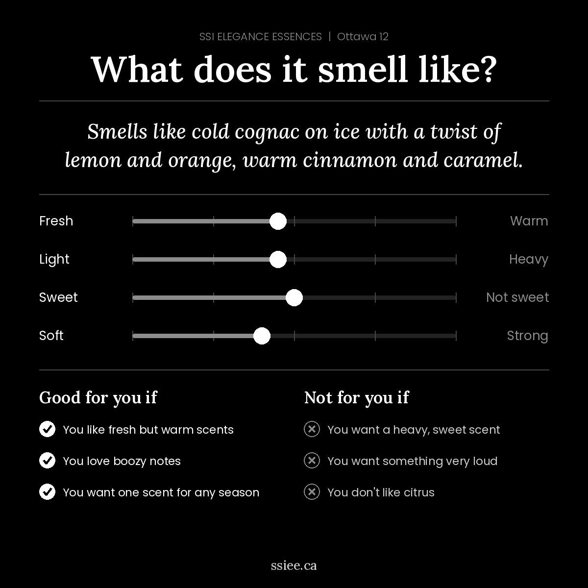 What does Ottawa 12 smell like