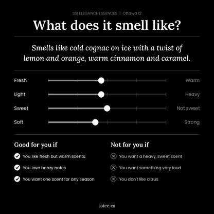 What does Ottawa 12 smell like