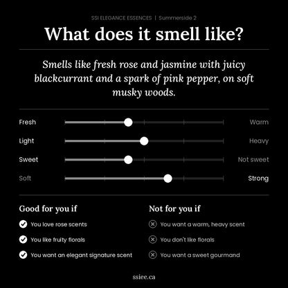 What does Summerside 2 smell like