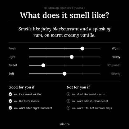 What does Victoria 6 smell like