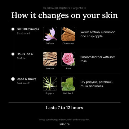 How Argentia 15 changes on your skin