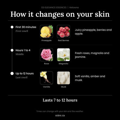 How Kelowna changes on your skin