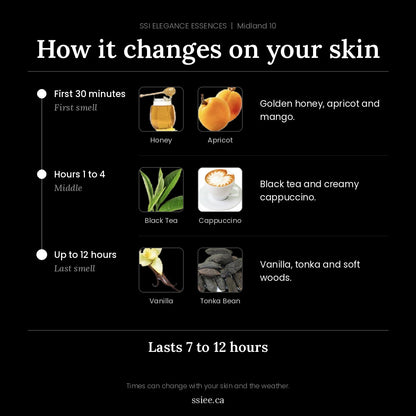 How Midland 10 changes on your skin
