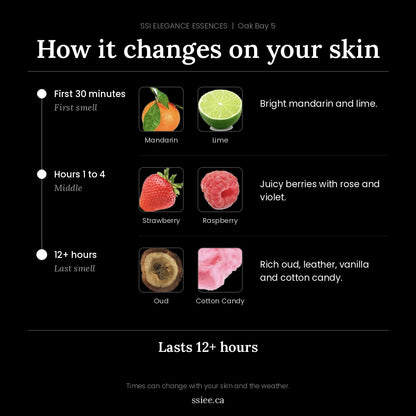 How Oak Bay 5 changes on your skin