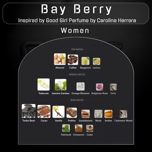 Bay Berry