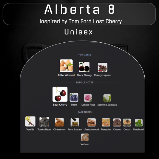 Alberta 8