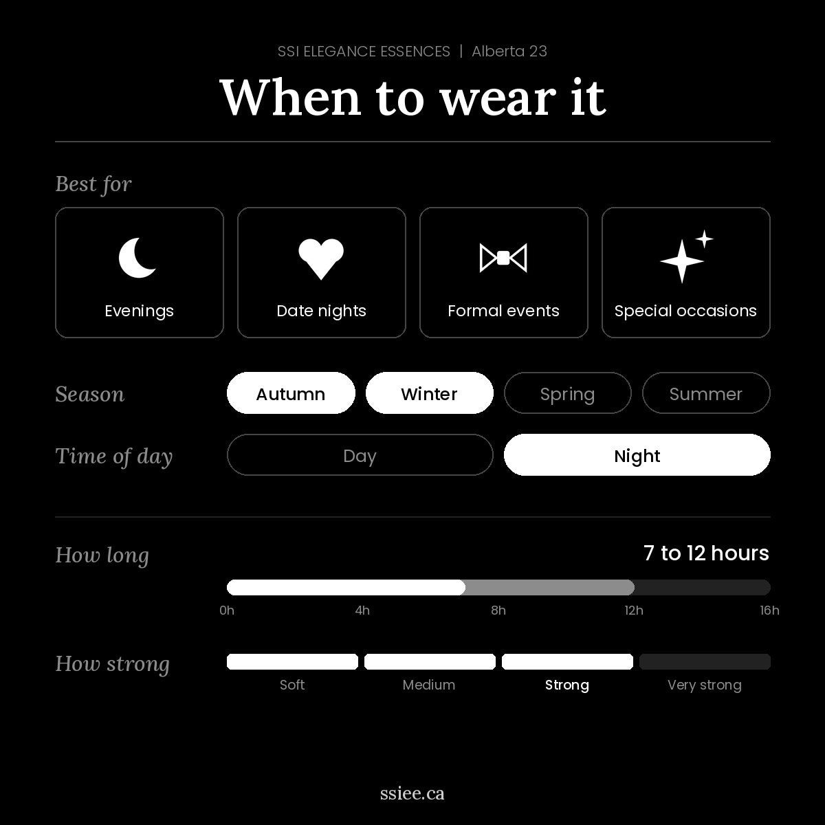 When to wear Alberta 23