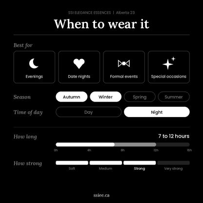 When to wear Alberta 23