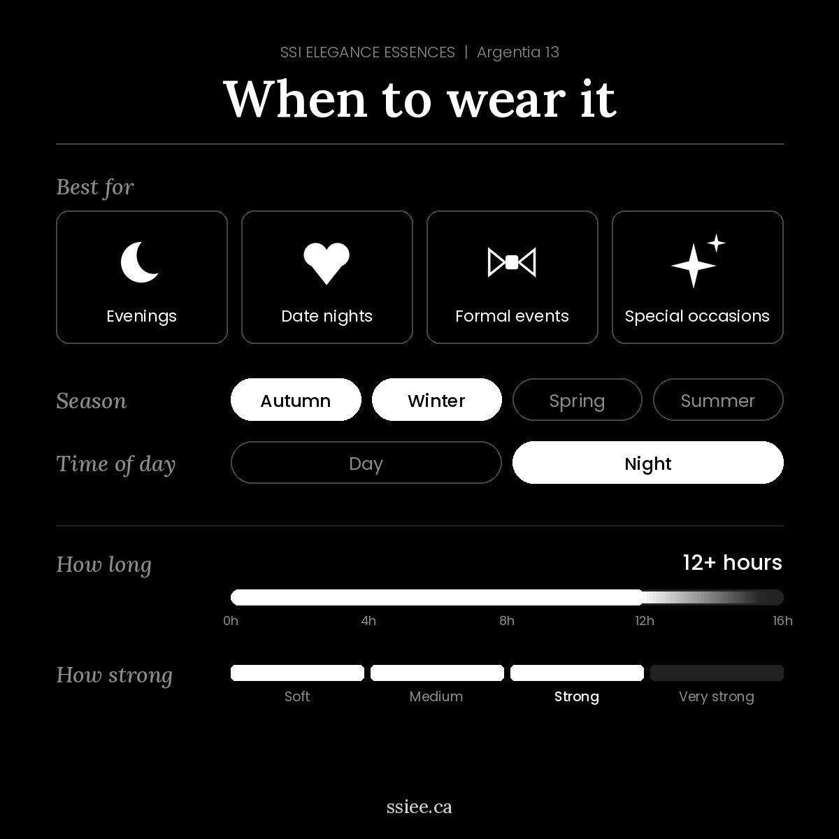 When to wear Argentia 13