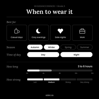 When to wear Brooks 3