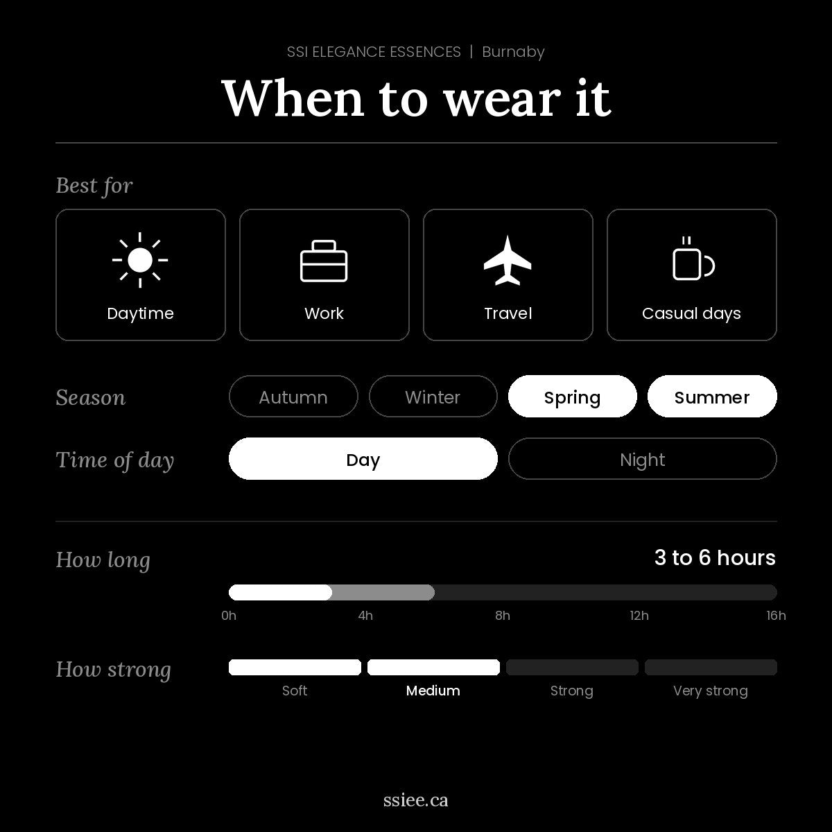 When to wear Burnaby